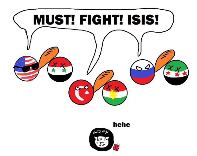 isis