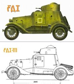 FAI & FAI-M