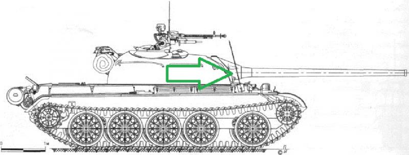 Su T-54K