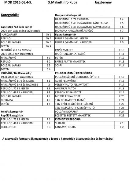 Kategória kiírások MOK 2016