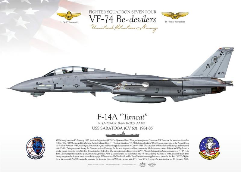 F-14 VF-74