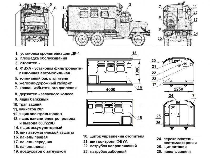 11 szájelzéssel