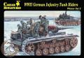 German tank riders

1:72 3400Ft