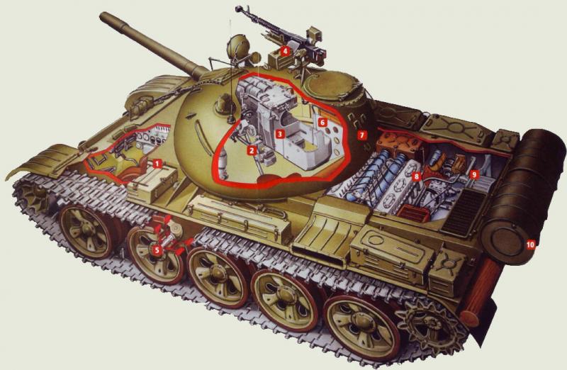 t-55-razrez