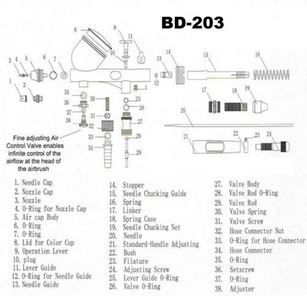 BD-203 rajz