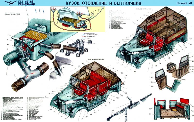 gaz23