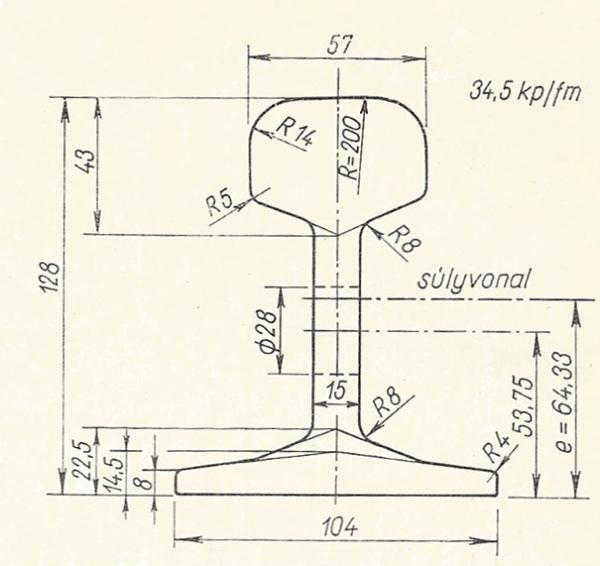 koller_5_abra-az-uj-c-szabvany-szerinti-sin-600x566