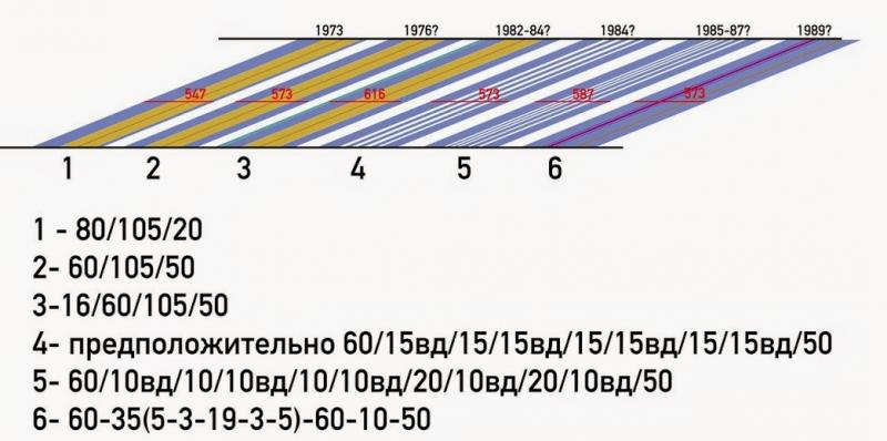 t72k

t72