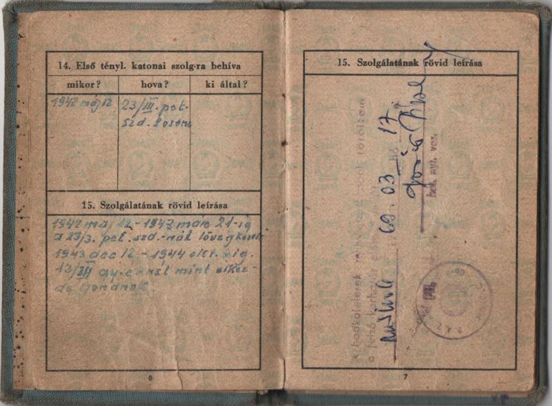 Müllei Béla katonakönyv