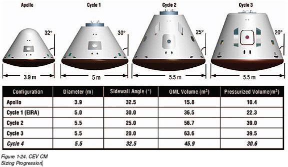 esas.report.1.24