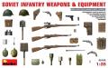 2500 Szovjet fegyverek, felszerelések