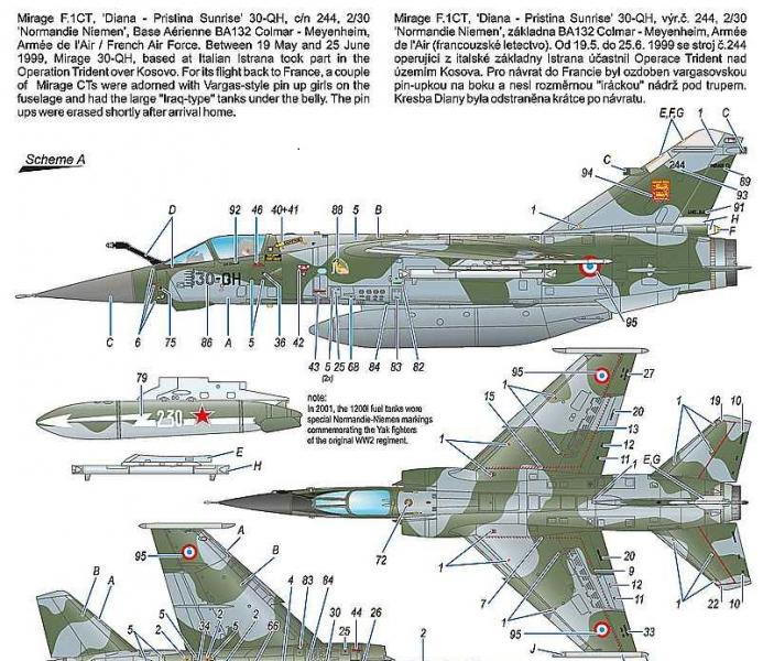 Special Hobby Mirage F.1CT