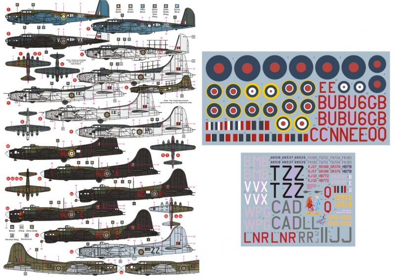 B17_RAF_navod1