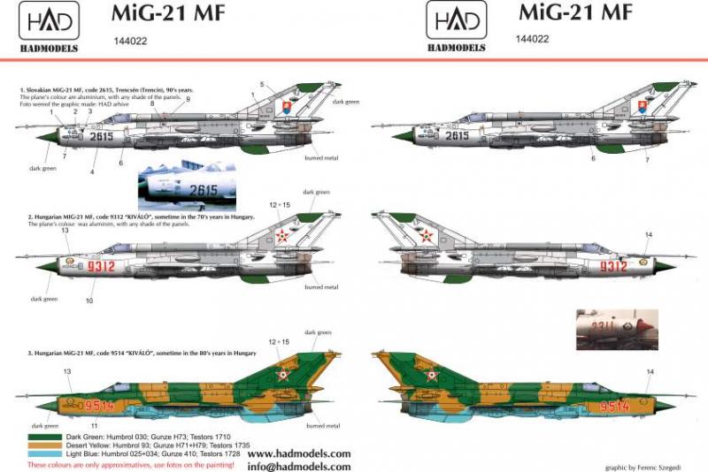 HAD 144022 Mig-21MF