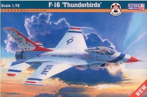 F-16 Thunderbirds