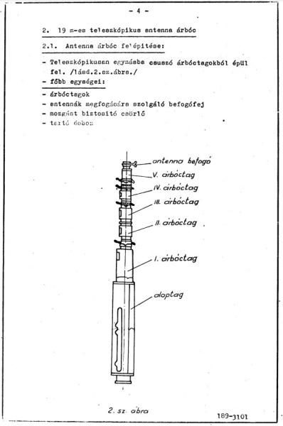 19 TA teleszkópikus antennaárbóc műszaki leírása