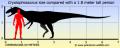 cryolophosaurus-size