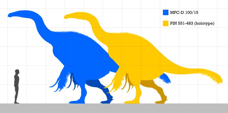 Therizinosaurus_size