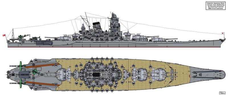 battleship A-150