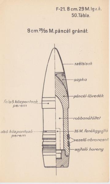 Tábla 50