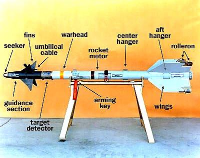 sidewinder-diagram