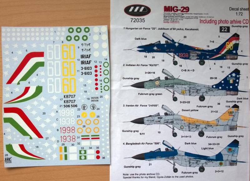 HAD MiG-29