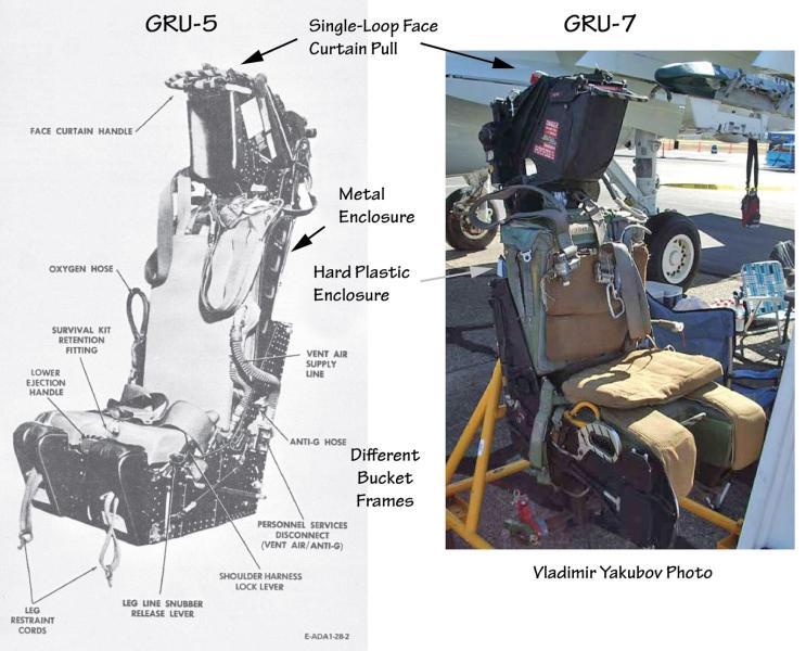 GRU-5 vs -7