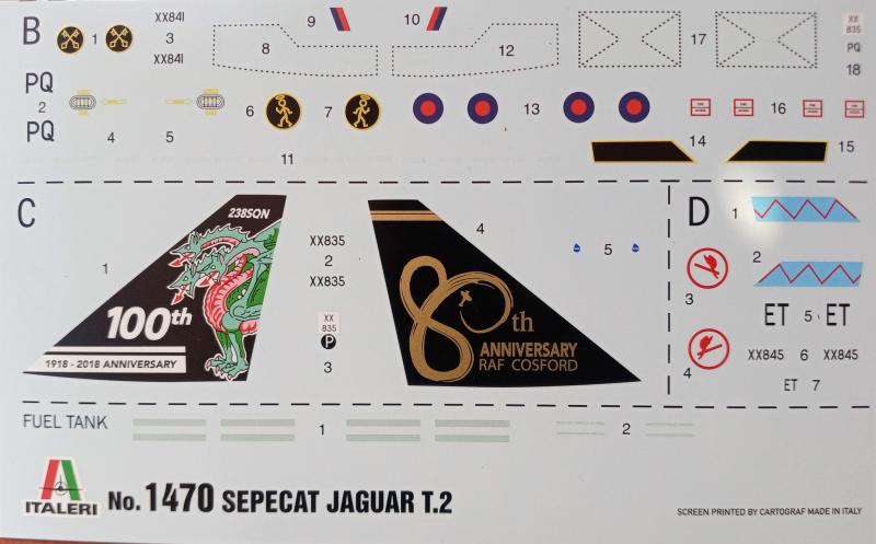 Italeri No.1470 Jaguar T.2 decals