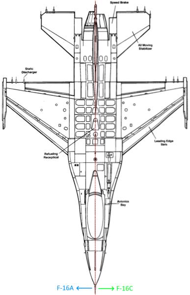 F-16 A C top panels