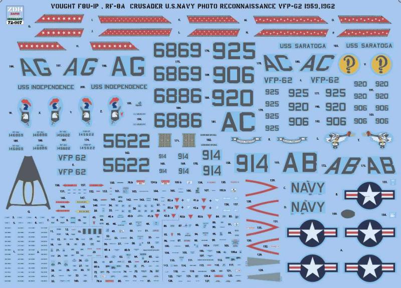 ZDH 72-007 F8U-1P, RF-8A Crusader decal2