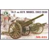 unimodels-762mm-gun-model-1902-1930