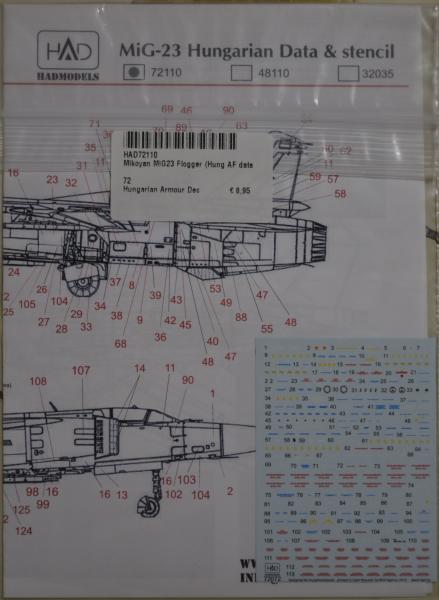 BMD72032_US-Air-National-Guard-Pt.-1-decals