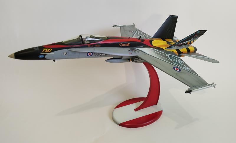 CF-18. 20 years anniversary