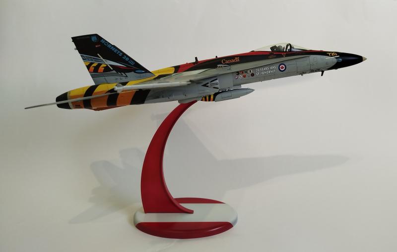 CF-18. 20 years anniversary