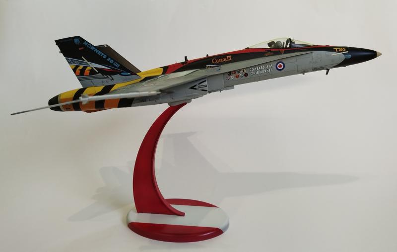 CF-18. 20 years anniversary