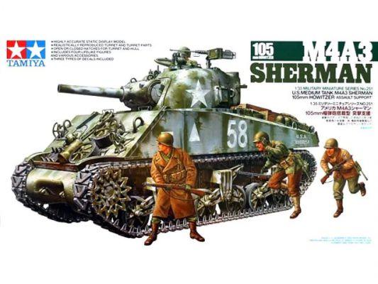 35251