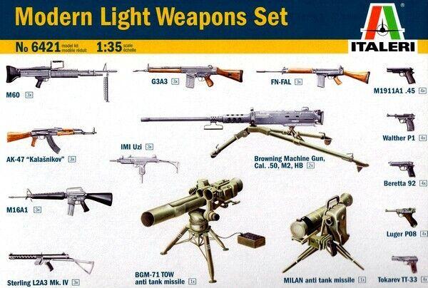 1:35 Italeri 6421 - Modern Light weapons (elkezdett) - 2.500 Ft
