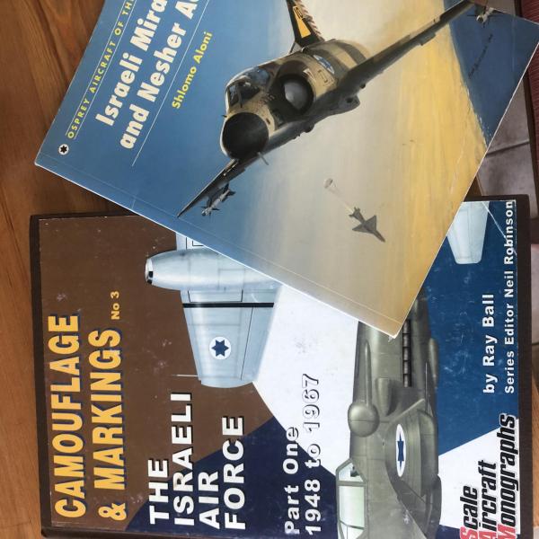 referenciák

Az építés során felhasznált irodalmak egy része.