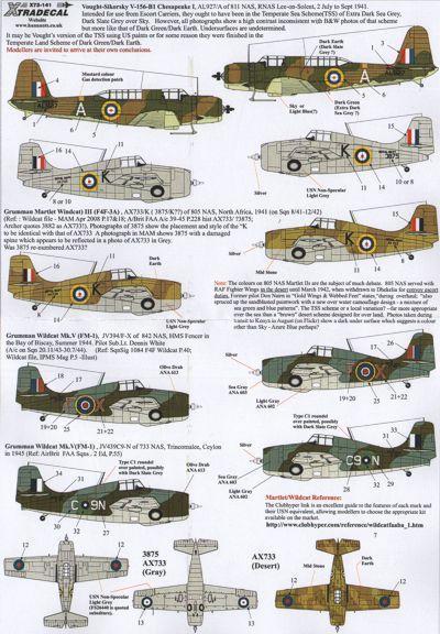 Xtradecal Yanks with roundel X72141, ami megfogott