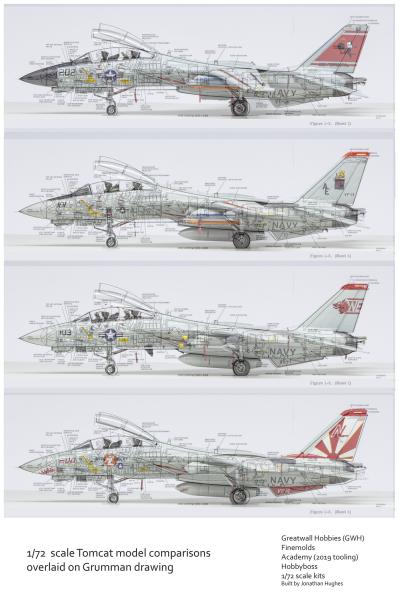f-14_comparsions