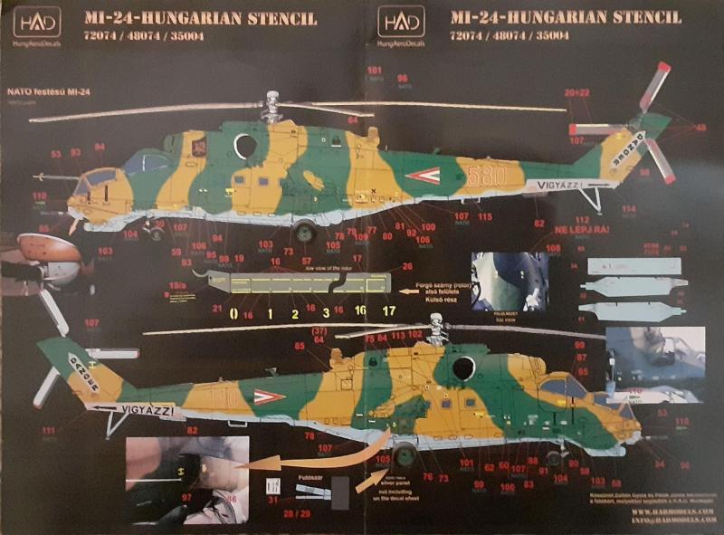 HAD72074_Mil_Mi-24_data