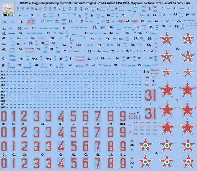 1/144,1/72,1/48-as matricák