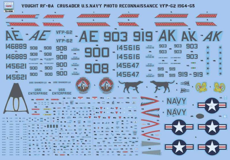 1/144,1/72,1/48-as matricák