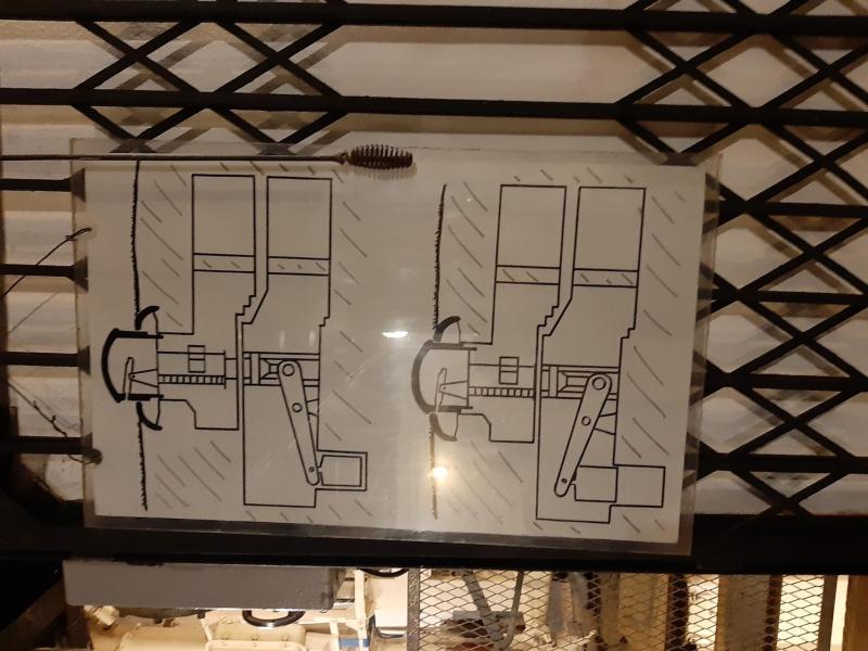 Lőtorony emelésének elve