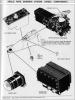 Angle Rating Bombing System  elemei