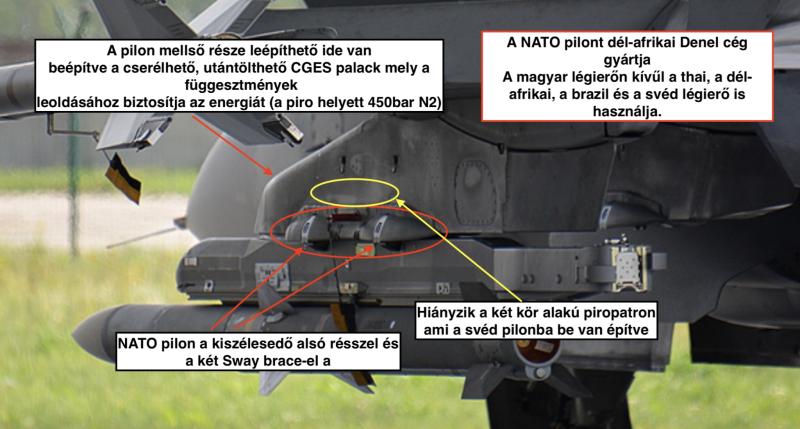 NATO pilon