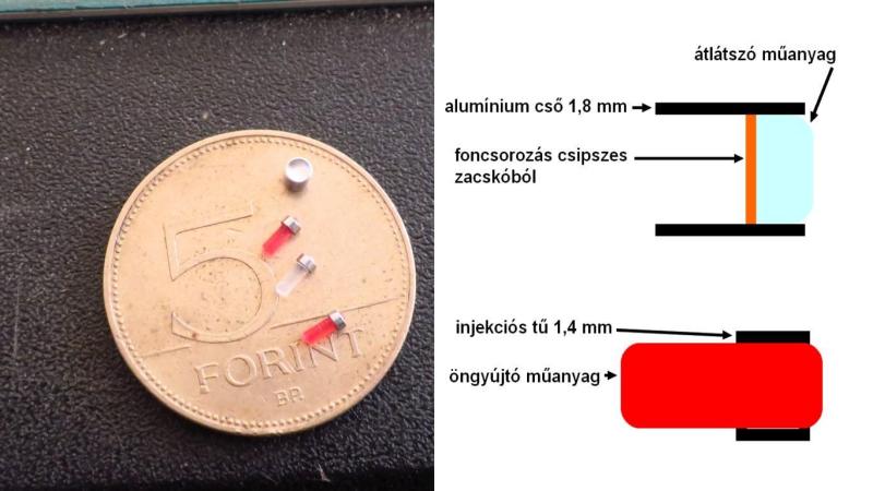 Első és hátsó lámpák