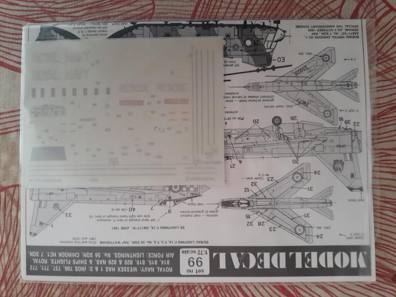 Modeldecal