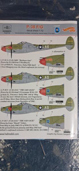 had p38
