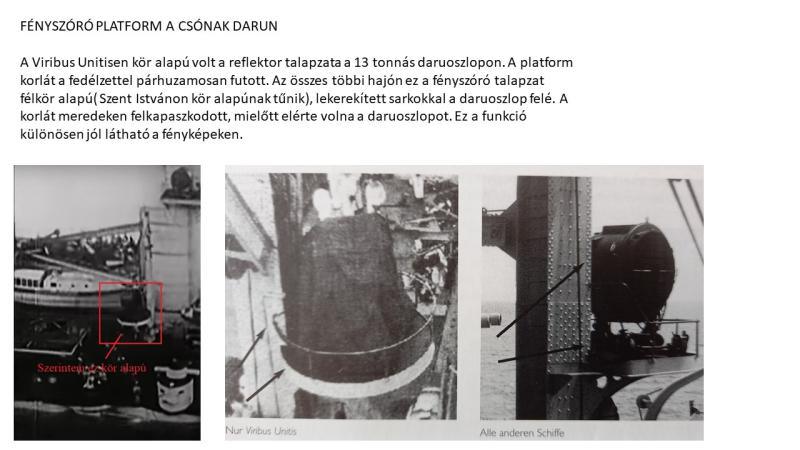 SZI Dia1